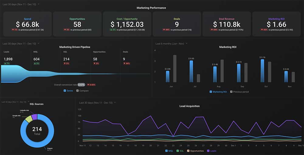 leadgen-dash-screenshot